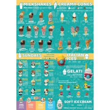 Best Food Trucks | Cool and creamy tampa - menu